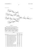 POLYPEPTIDE HAVING SIALYLATED SUGAR CHAINS ATTACHED THERETO diagram and image