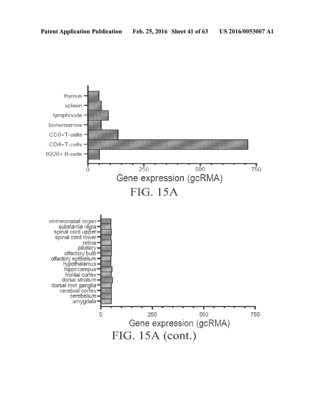 ANTIBODIES THAT BIND TO TL1A  AND METHODS OF TREATING INFLAMMATORY OR     AUTOIMMUNE DISEASE COMPRISING ADMINISTERING SUCH ANTIBODIES - diagram, schematic, and image 42