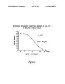 ANTIBODIES THAT BIND BOTH IL-17A AND IL-17F AND METHODS OF USING SAME diagram and image