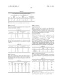 MELATONIN MONOCLONAL ANTIBODY, DETECTION, METHODS AND USES THEREOF diagram and image