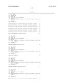 MELATONIN MONOCLONAL ANTIBODY, DETECTION, METHODS AND USES THEREOF diagram and image