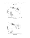 ANTIBODY SPECIFICALLY BINDING TO HER2 diagram and image