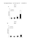 ANTIBODY SPECIFICALLY BINDING TO HER2 diagram and image