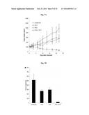 ANTIBODY SPECIFICALLY BINDING TO HER2 diagram and image