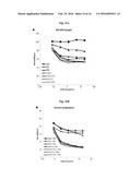 ANTIBODY SPECIFICALLY BINDING TO HER2 diagram and image