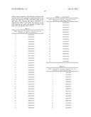 ANTIBODY SPECIFICALLY BINDING TO HER2 diagram and image