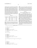 ANTIBODY SPECIFICALLY BINDING TO HER2 diagram and image