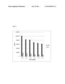 Antigen Binding Proteins that Bind CXCR3 diagram and image