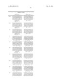 Antigen Binding Proteins that Bind CXCR3 diagram and image