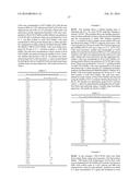 Antigen Binding Proteins that Bind CXCR5 diagram and image