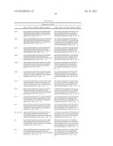 Antigen Binding Proteins that Bind CXCR5 diagram and image