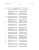 Antigen Binding Proteins that Bind CXCR5 diagram and image