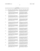 Antigen Binding Proteins that Bind CXCR5 diagram and image