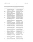 Antigen Binding Proteins that Bind CXCR5 diagram and image