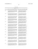 Antigen Binding Proteins that Bind CXCR5 diagram and image