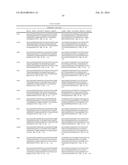 Antigen Binding Proteins that Bind CXCR5 diagram and image