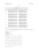 Antigen Binding Proteins that Bind CXCR5 diagram and image