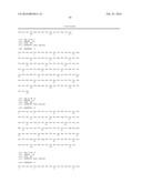 Antigen Binding Proteins that Bind CXCR5 diagram and image