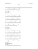 Antigen Binding Proteins that Bind CXCR5 diagram and image