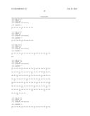 ANTIBODIES AGAINST HUMAN CSF-1R AND USES THEREOF diagram and image