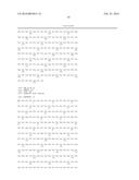 ANTIBODIES AGAINST HUMAN CSF-1R AND USES THEREOF diagram and image