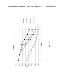 ANTI-CD276 POLYPEPTIDES, PROTEINS, AND CHIMERIC ANTIGEN RECEPTORS diagram and image