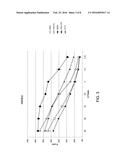 ANTI-CD276 POLYPEPTIDES, PROTEINS, AND CHIMERIC ANTIGEN RECEPTORS diagram and image