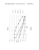 ANTI-CD276 POLYPEPTIDES, PROTEINS, AND CHIMERIC ANTIGEN RECEPTORS diagram and image