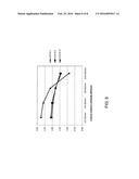 ANTI-CD276 POLYPEPTIDES, PROTEINS, AND CHIMERIC ANTIGEN RECEPTORS diagram and image