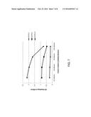 ANTI-CD276 POLYPEPTIDES, PROTEINS, AND CHIMERIC ANTIGEN RECEPTORS diagram and image