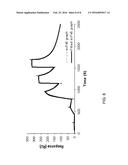 ANTI-CD276 POLYPEPTIDES, PROTEINS, AND CHIMERIC ANTIGEN RECEPTORS diagram and image