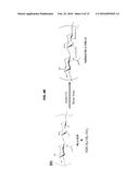 ETHYLSULFONATED HYALURONIC ACID BIOPOLYMERS AND METHODS OF USE THEREOF diagram and image