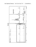 ETHYLSULFONATED HYALURONIC ACID BIOPOLYMERS AND METHODS OF USE THEREOF diagram and image