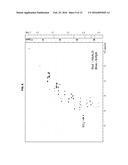 ETHYLSULFONATED HYALURONIC ACID BIOPOLYMERS AND METHODS OF USE THEREOF diagram and image