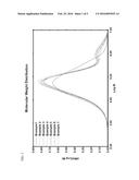 Polymers With Improved ESCR for Blow Molding Applications diagram and image