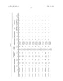 RESIN COMPOSITION CONTAINING ETHYLENE-VINYL ALCOHOL COPOLYMER diagram and image