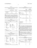 HARDENERS FOR COLD-CURING EPOXY SYSTEMS diagram and image