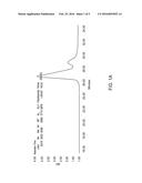 SYNTHESIS OF DYNAMIC COVALENT 3D CONSTRUCTS diagram and image