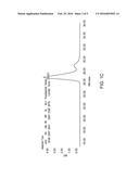 SYNTHESIS OF DYNAMIC COVALENT 3D CONSTRUCTS diagram and image