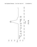 SYNTHESIS OF DYNAMIC COVALENT 3D CONSTRUCTS diagram and image