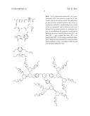 SYNTHESIS OF DYNAMIC COVALENT 3D CONSTRUCTS diagram and image