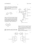 SYNTHESIS OF DYNAMIC COVALENT 3D CONSTRUCTS diagram and image