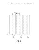 Laser Activatable Polymer Composition diagram and image