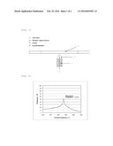 POLYAMIDE RESIN COMPOSITION REINFORCED WITH GLASS FIBER diagram and image