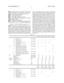 POLYAMIDE RESIN COMPOSITION REINFORCED WITH GLASS FIBER diagram and image