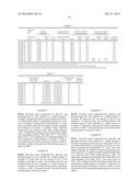 POLYVINYL ACETAL COMPOSITION diagram and image