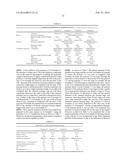 AQUEOUS EMULSION SOLUTION, COLORING AGENT COMPOSITION CONTAINING SAID     AQUEOUS SOLUTION, AQUEOUS INKJET INK, AND METHOD FOR PRODUCING AQUEOUS     EMULSION SOLUTION diagram and image