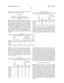 AQUEOUS EMULSION SOLUTION, COLORING AGENT COMPOSITION CONTAINING SAID     AQUEOUS SOLUTION, AQUEOUS INKJET INK, AND METHOD FOR PRODUCING AQUEOUS     EMULSION SOLUTION diagram and image