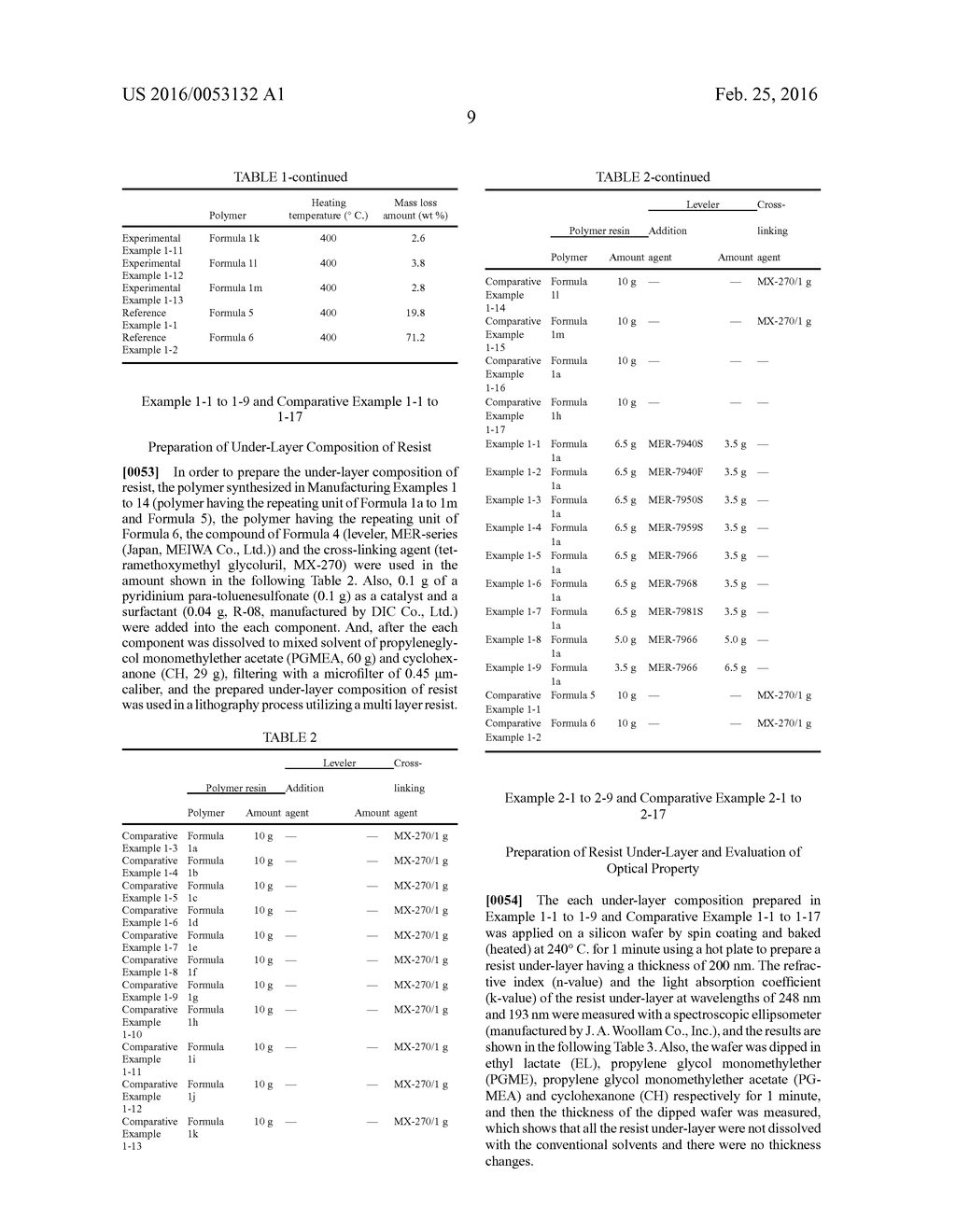 RESIST UNDERLAYER COMPOSITION AND METHOD FOR FORMING PATTERN USING SAME - diagram, schematic, and image 11