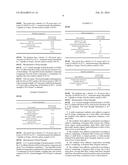 SOLID BIOGENIC FILLERS IN ADHESIVE COMPOSITIONS FOR FIXING TECHNOLOGY diagram and image